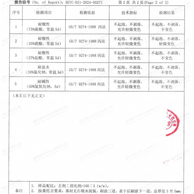 云南重防腐地坪,云南超强耐腐蚀涂料产品图4